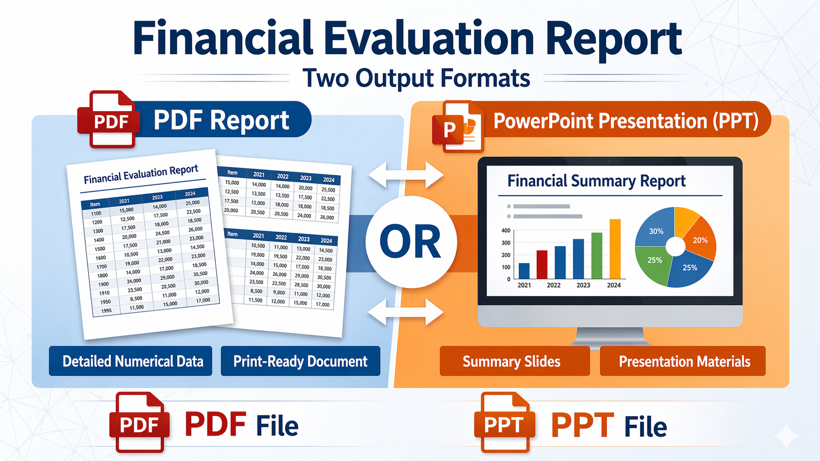 PDF and PowerPoint Samples